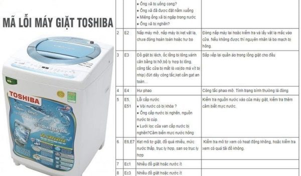 bang-ma-loi-may-giat-toshiba