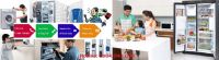 Dịch vụ sửa tủ lạnh tại An Khánh - Hoài Đức